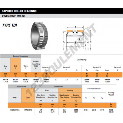 HM256849DA-HM256810-TIMKEN