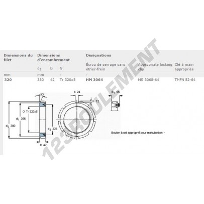 HM3064-SKF