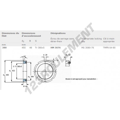 HM3076-SKF