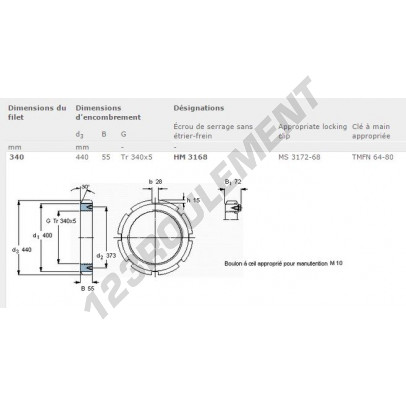 HM3168-SKF