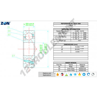 HYB-7000-ZEN