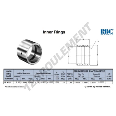 IR-9717-RBC