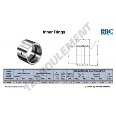 IR9688-RBC