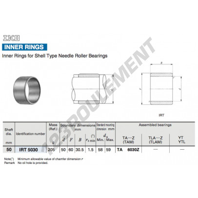 IRT5030-IKO