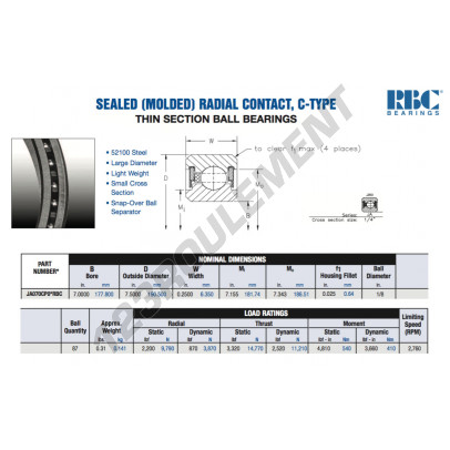 JA070-CP0-RBC