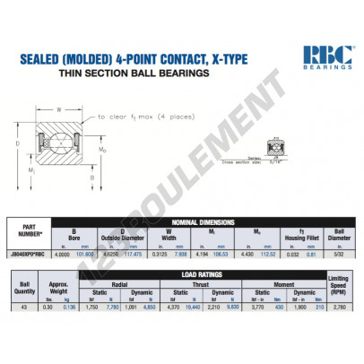 JB040-XP0-RBC