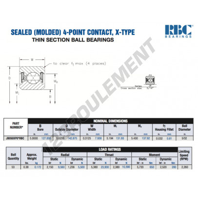 JB050-XP0-RBC