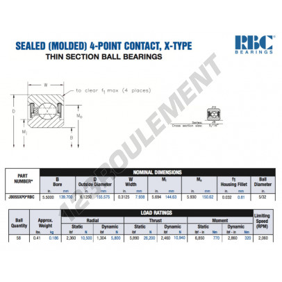 JB055-XP0-RBC