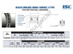 JD050-CP0-RBC
