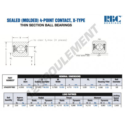 JF042-XP0-RBC