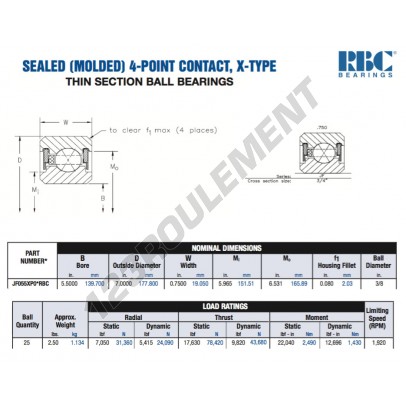 JF055-XP0-RBC