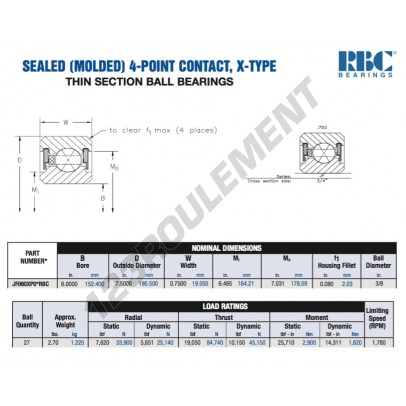 JF060-XP0-RBC