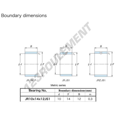 JR10X14X12JS1-JTEKT