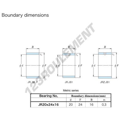 JR20X24X16-JTEKT