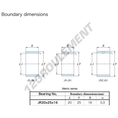 JR20X25X16-JTEKT