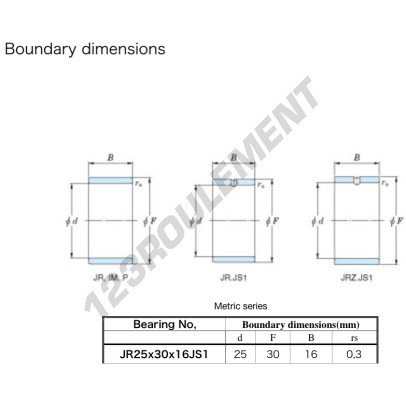 JR25X30X16JS1-JTEKT