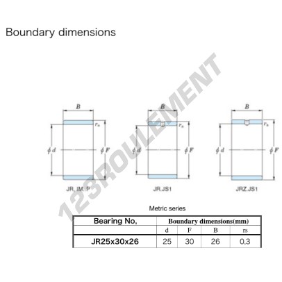 JR25X30X26-JTEKT