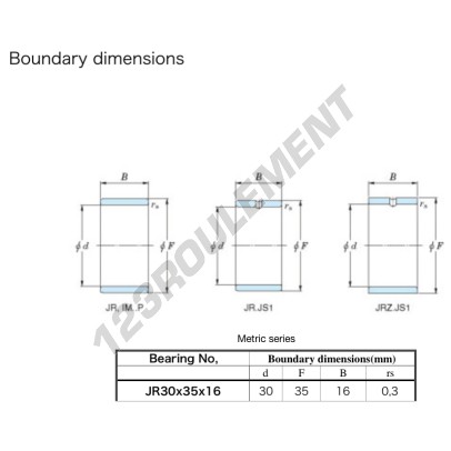 JR30X35X16-JTEKT