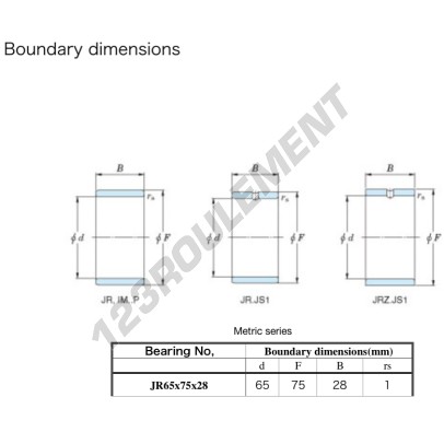 JR65X75X28-JTEKT