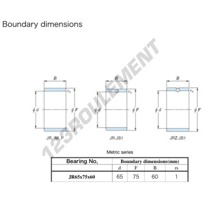 JR65X75X60-JTEKT