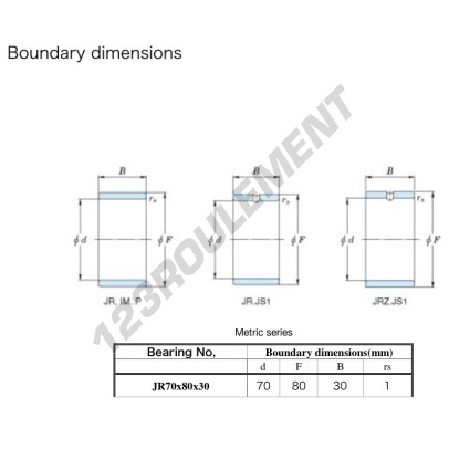 JR70X80X30-JTEKT