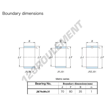 JR70X80X35-JTEKT