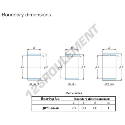 JR70X80X60-JTEKT