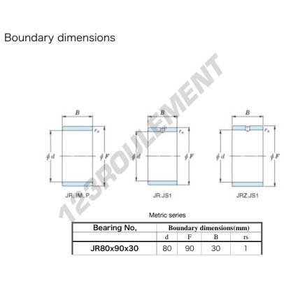 JR80X90X30-JTEKT