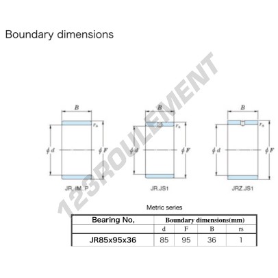 JR85X95X36-JTEKT