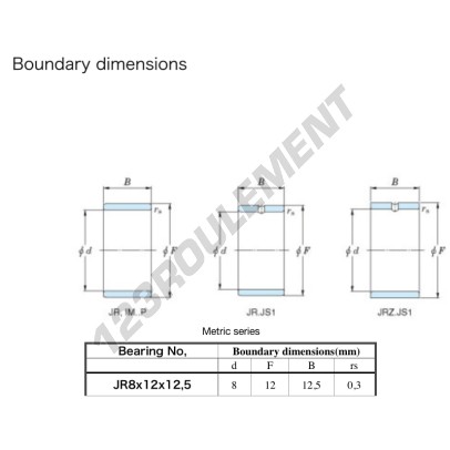 JR8X12X12.50-JTEKT