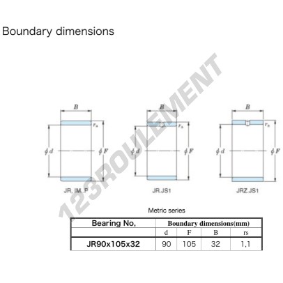 JR90X105X32-JTEKT