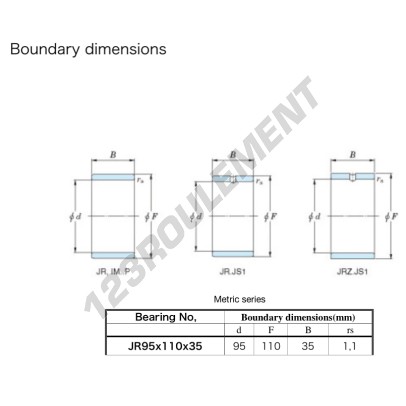 JR95X110X35-JTEKT