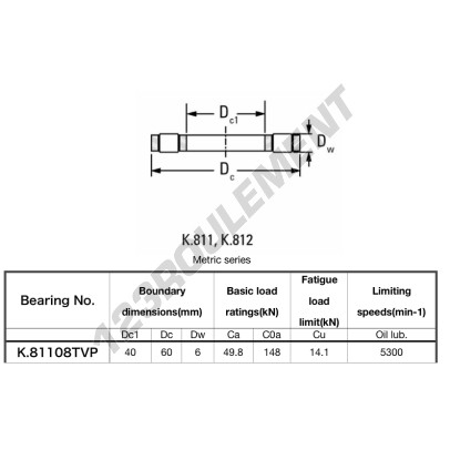 K.81108TVP-JTEKT