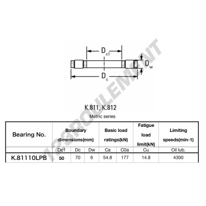 K.81110LPB-JTEKT