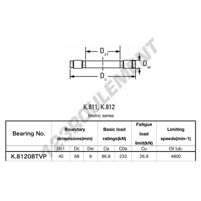K.81208TVP-JTEKT