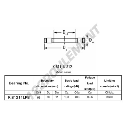K.81211LPB-JTEKT