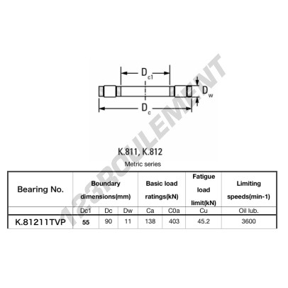 K.81211TVP-JTEKT