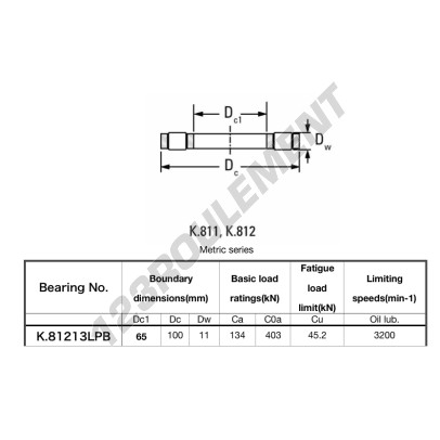 K.81213LPB-JTEKT
