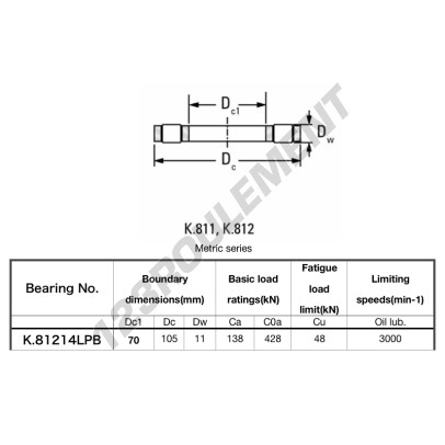 K.81214LPB-JTEKT