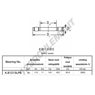 K.81215LPB-JTEKT