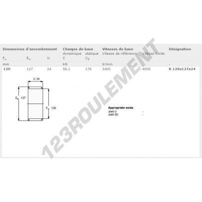 K120-127-24-SKF