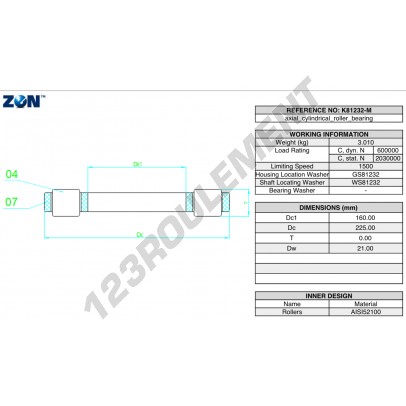 K81232-M-ZEN