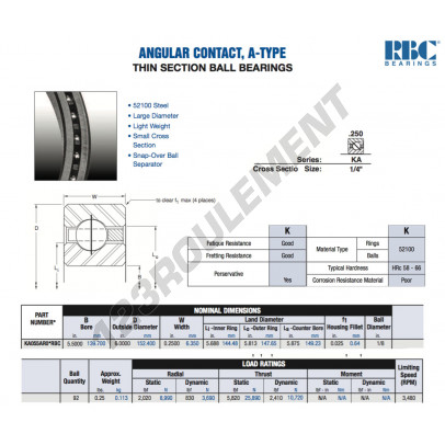 KA055-AR0-RBC