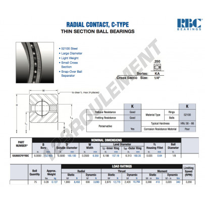 KA060-CP0-RBC