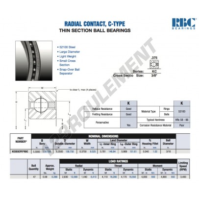KC055-CP0-RBC