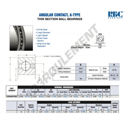 KD065-AR0-RBC