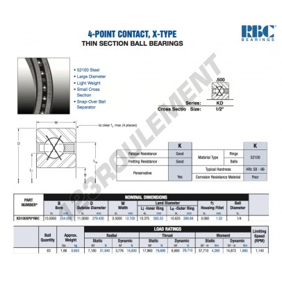 KD100-XP0-RBC