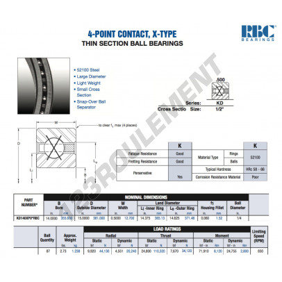 KD140-XP0-RBC