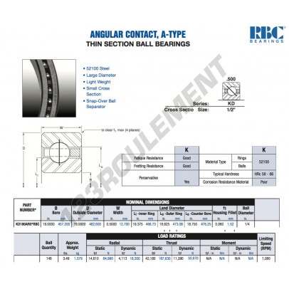 KD180-AR0-RBC