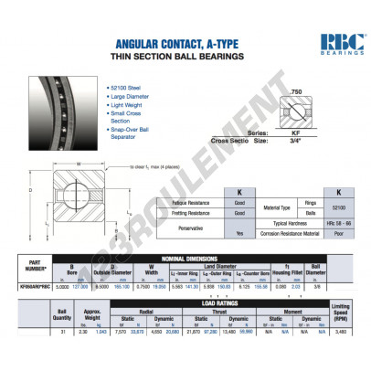 KF050-AR0-RBC